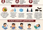 കോഴിക്കോട് വീണ്ടും നിപ സ്ഥിരീകരണം; 43കാരന് വൈറസ് ബാധ, ആരോഗ്യവകുപ്പ് ജാഗ്രതയിൽ.
