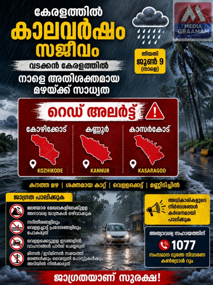 വടക്കൻ കേരളത്തിൽ നാളെ അതിശക്തമായ മഴയ്ക്ക് സാധ്യത. കോഴിക്കോട്, കണ്ണൂർ, കാസർകോട് ജില്ലകളിൽ നാളെ റെഡ് അലർട്ട്.